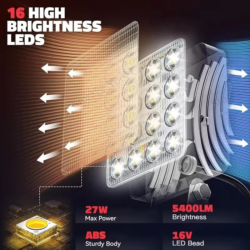 90W LED-Arbeitsleuchte für Mil – Workshop Electric Tools Bewertung und Preis